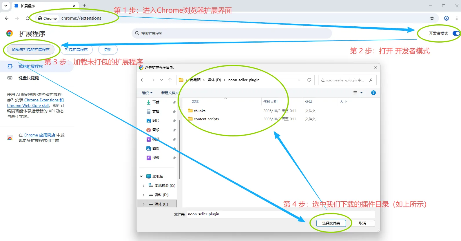 Chrome 安装截图：扩展管理页 → 开启开发者模式 → 加载未打包的扩展程序 → 选择解压目录