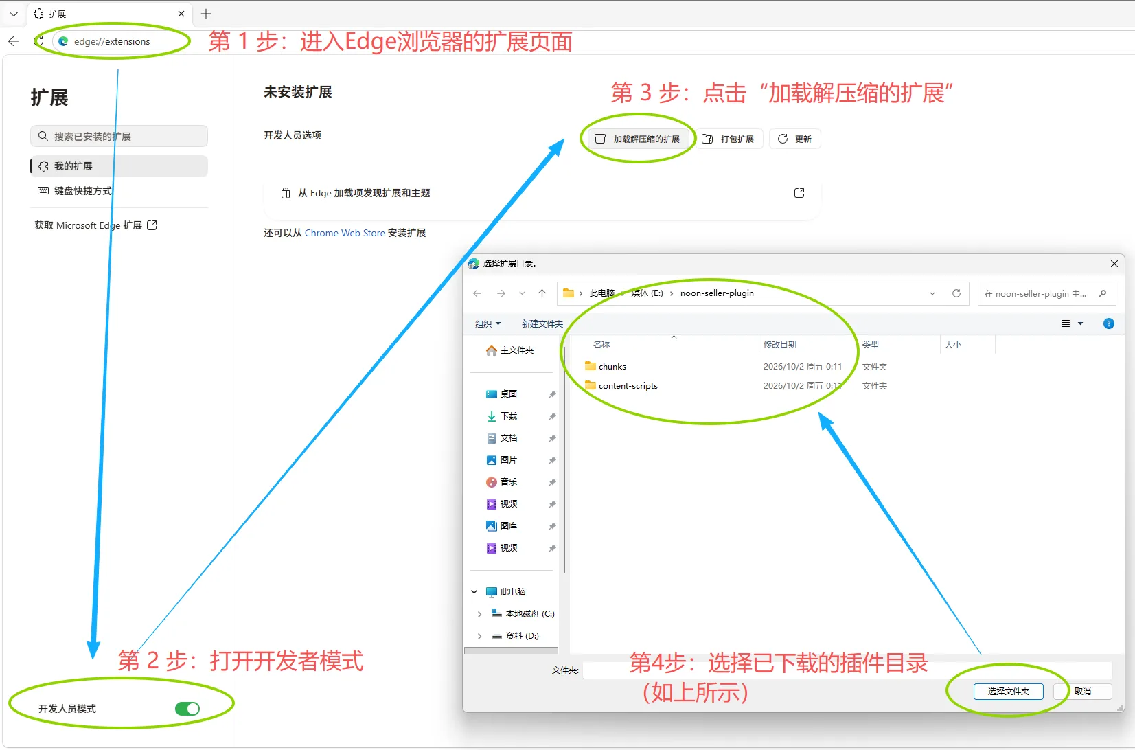 Edge 安装截图：扩展管理页 → 开启开发者模式 → 加载解压缩的扩展 → 选择解压目录