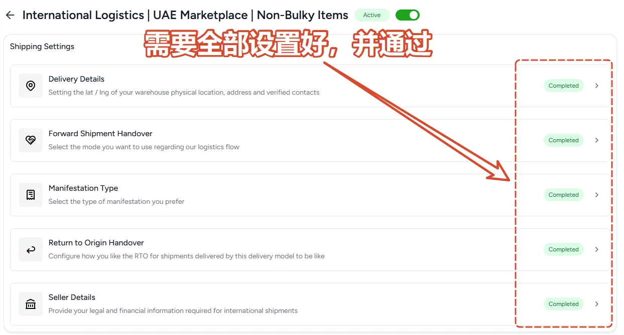 Shipping Settings 页 5 个板块全部完成:Delivery Details、Forward Shipment Handover、Manifestation Type、Return to Origin Handover、Seller Details 右侧都是绿色 Completed,顶部状态为 Active